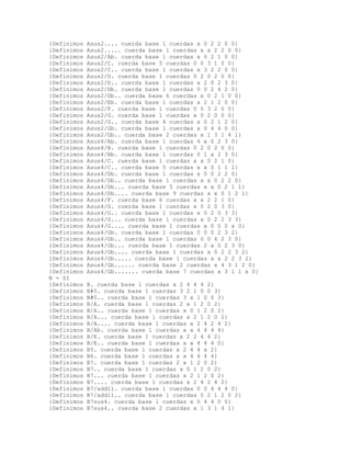 {Definimos   Asus2.... cuerda base 1 cuerdas x 0 2 2 0 0}
{Definimos   Asus2..... cuerda base 1 cuerdas x x 2 2 0 0}
{Definimos   Asus2/Ab. cuerda base 1 cuerdas x 0 2 1 0 0}
{Definimos   Asus2/C. cuerda base 5 cuerdas 0 0 3 1 0 0}
{Definimos   Asus2/C.. cuerda base 1 cuerdas x 3 2 2 0 0}
{Definimos   Asus2/D. cuerda base 1 cuerdas 0 2 0 2 0 0}
{Definimos   Asus2/D.. cuerda base 1 cuerdas x 2 0 2 3 0}
{Definimos   Asus2/Db. cuerda base 1 cuerdas 0 0 2 4 2 0}
{Definimos   Asus2/Db.. cuerda base 6 cuerdas x 0 2 1 0 0}
{Definimos   Asus2/Eb. cuerda base 1 cuerdas x 2 1 2 0 0}
{Definimos   Asus2/F. cuerda base 1 cuerdas 0 0 3 2 0 0}
{Definimos   Asus2/G. cuerda base 1 cuerdas x 0 2 0 0 0}
{Definimos   Asus2/G.. cuerda base 4 cuerdas x 0 2 1 2 0}
{Definimos   Asus2/Gb. cuerda base 1 cuerdas x 0 4 4 0 0}
{Definimos   Asus2/Gb.. cuerda base 2 cuerdas x 1 3 1 4 1}
{Definimos   Asus4/Ab. cuerda base 1 cuerdas 4 x 0 2 3 0}
{Definimos   Asus4/B. cuerda base 1 cuerdas 0 2 0 2 0 0}
{Definimos   Asus4/Bb. cuerda base 1 cuerdas 0 1 x 2 3 0}
{Definimos   Asus4/C. cuerda base 1 cuerdas x x 0 2 1 0}
{Definimos   Asus4/C.. cuerda base 5 cuerdas x x 0 1 1 1}
{Definimos   Asus4/Db. cuerda base 1 cuerdas x 0 0 2 2 0}
{Definimos   Asus4/Db.. cuerda base 1 cuerdas x x 0 2 2 0}
{Definimos   Asus4/Db... cuerda base 5 cuerdas x x 0 2 1 1}
{Definimos   Asus4/Db.... cuerda base 9 cuerdas x x 0 1 2 1}
{Definimos   Asus4/F. cuerda base 6 cuerdas x x 2 2 1 0}
{Definimos   Asus4/G. cuerda base 1 cuerdas x 0 2 0 3 0}
{Definimos   Asus4/G.. cuerda base 1 cuerdas x 0 2 0 3 3}
{Definimos   Asus4/G... cuerda base 1 cuerdas x 0 2 2 3 3}
{Definimos   Asus4/G.... cuerda base 1 cuerdas x 0 0 0 x 0}
{Definimos   Asus4/Gb. cuerda base 1 cuerdas 0 0 0 2 3 2}
{Definimos   Asus4/Gb.. cuerda base 1 cuerdas 0 0 4 2 3 0}
{Definimos   Asus4/Gb... cuerda base 1 cuerdas 2 x 0 2 3 0}
{Definimos   Asus4/Gb.... cuerda base 1 cuerdas x 0 2 2 3 2}
{Definimos   Asus4/Gb..... cuerda base 1 cuerdas x x 2 2 3 2}
{Definimos   Asus4/Gb...... cuerda base 2 cuerdas x 4 3 1 2 0}
{Definimos   Asus4/Gb....... cuerda base 7 cuerdas x 3 1 1 x 0}
B = SI
{Definimos   B. cuerda base 1 cuerdas x 2 4 4 4 2}
{Definimos   B#5. cuerda base 1 cuerdas 3 2 1 0 0 3}
{Definimos   B#5.. cuerda base 1 cuerdas 3 x 1 0 0 3}
{Definimos   B/A. cuerda base 1 cuerdas 2 x 1 2 0 2}
{Definimos   B/A.. cuerda base 1 cuerdas x 0 1 2 0 2}
{Definimos   B/A... cuerda base 1 cuerdas x 2 1 2 0 2}
{Definimos   B/A.... cuerda base 1 cuerdas x 2 4 2 4 2}
{Definimos   B/Ab. cuerda base 1 cuerdas x x 4 4 4 4}
{Definimos   B/E. cuerda base 1 cuerdas x 2 2 4 4 2}
{Definimos   B/E.. cuerda base 1 cuerdas x x 4 4 4 0}
{Definimos   B5. cuerda base 1 cuerdas x 2 4 4 x 2}
{Definimos   B6. cuerda base 1 cuerdas x x 4 4 4 4}
{Definimos   B7. cuerda base 1 cuerdas 2 x 1 2 0 2}
{Definimos   B7.. cuerda base 1 cuerdas x 0 1 2 0 2}
{Definimos   B7... cuerda base 1 cuerdas x 2 1 2 0 2}
{Definimos   B7.... cuerda base 1 cuerdas x 2 4 2 4 2}
{Definimos   B7/add11. cuerda base 1 cuerdas 0 0 4 4 4 0}
{Definimos   B7/add11.. cuerda base 1 cuerdas 0 2 1 2 0 2}
{Definimos   B7sus4. cuerda base 1 cuerdas x 0 4 4 0 0}
{Definimos   B7sus4.. cuerda base 2 cuerdas x 1 3 1 4 1}
 