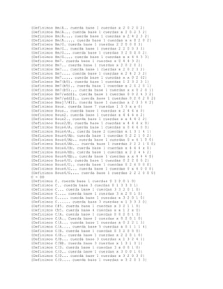 {Definimos   Bm/A.. cuerda base 1 cuerdas x 2 0 2 0 2}
{Definimos   Bm/A... cuerda base 1 cuerdas x 2 0 2 3 2}
{Definimos   Bm/A.... cuerda base 1 cuerdas x 2 4 2 3 2}
{Definimos   Bm/A..... cuerda base 1 cuerdas x x 0 2 0 2}
{Definimos   Bm/G. cuerda base 1 cuerdas 2 2 0 0 0 3}
{Definimos   Bm/G.. cuerda base 1 cuerdas 2 2 0 0 3 3}
{Definimos   Bm/G... cuerda base 1 cuerdas 3 2 0 0 0 2}
{Definimos   Bm/G.... cuerda base 1 cuerdas x x 4 4 3 3}
{Definimos   Bm7. cuerda base 1 cuerdas x 0 4 4 3 2}
{Definimos   Bm7.. cuerda base 1 cuerdas x 2 0 2 0 2}
{Definimos   Bm7... cuerda base 1 cuerdas x 2 0 2 3 2}
{Definimos   Bm7.... cuerda base 1 cuerdas x 2 4 2 3 2}
{Definimos   Bm7..... cuerda base 1 cuerdas x x 0 2 02}
{Definimos   Bm7(b5). cuerda base 1 cuerdas 1 2 3 2 3 1}
{Definimos   Bm7(b5).. cuerda base 1 cuerdas x 2 0 2 0 1}
{Definimos   Bm7(b5)... cuerda base 1 cuerdas x x 0 2 0 1}
{Definimos   Bm7/add11. cuerda base 1 cuerdas 0 0 2 4 3 2}
{Definimos   Bm7/add11.. cuerda base 1 cuerdas 0 2 0 2 0 2}
{Definimos   Bmaj7/#11. cuerda base 1 cuerdas x 2 3 3 4 2}
{Definimos   Bsus. cuerda base 7 cuerdas 1 3 3 x x 0}
{Definimos   Bsus.. cuerda base 1 cuerdas x 2 4 4 x 0}
{Definimos   Bsus2. cuerda base 1 cuerdas x 4 4 4 x 2}
{Definimos   Bsus2.. cuerda base 1 cuerdas x x 4 4 2 2}
{Definimos   Bsus2/E. cuerda base 1 cuerdas x 4 4 4 x 0}
{Definimos   Bsus4/A. cuerda base 1 cuerdas x 0 4 4 0 0}
{Definimos   Bsus4/A.. cuerda base 2 cuerdas x 1 3 1 4 1}
{Definimos   Bsus4/Ab. cuerda base 1 cuerdas 0 2 2 1 0 2}
{Definimos   Bsus4/Ab.. cuerda base 1 cuerdas 0 x 4 1 0 0}
{Definimos   Bsus4/Ab... cuerda base 1 cuerdas 2 2 2 1 0 0}
{Definimos   Bsus4/Db. cuerda base 1 cuerdas x 4 4 4 x 0}
{Definimos   Bsus4/Eb. cuerda base 1 cuerdas x 2 2 4 4 2}
{Definimos   Bsus4/Eb.. cuerda base 1 cuerdas x x 4 4 4 0}
{Definimos   Bsus4/G. cuerda base 1 cuerdas 0 2 2 0 0 2}
{Definimos   Bsus4/G.. cuerda base 1 cuerdas 0 2 4 0 0 0}
{Definimos   Bsus4/G... cuerda base 1 cuerdas 0 x 4 0 0 0}
{Definimos   Bsus4/G.... cuerda base 1 cuerdas 2 2 2 0 0 0}
C = DO
{Definimos   C. cuerda base 1 cuerdas 0 3 2 0 1 0}
{Definimos   C.. cuerda base 3 cuerdas 0 1 3 3 3 1}
{Definimos   C... cuerda base 1 cuerdas 3 3 2 0 1 0}
{Definimos   C.... cuerda base 1 cuerdas 3 x 2 0 1 0}
{Definimos   C..... cuerda base 1 cuerdas x 3 2 0 1 0}
{Definimos   C...... cuerda base 3 cuerdas x 1 3 3 3 0}
{Definimos   C#5. cuerda base 1 cuerdas x 3 2 1 1 0}
{Definimos   Cb5. cuerda base 4 cuerdas x x 1 2 x 0}
{Definimos   C/A. cuerda base 1 cuerdas 0 0 2 0 1 3}
{Definimos   C/A.. Cuerda base 1 cuerdas x 0 2 0 1 0}
{Definimos   C/A... cuerda base 1 cuerdas x 0 2 2 1 3}
{Definimos   C/A.... cuerda base 5 cuerdas x 0 1 1 1 4}
{Definimos   C/B. cuerda base 1 cuerdas 0 3 2 0 0 0}
{Definimos   C/B.. cuerda base 1 cuerdas x 2 2 0 1 0}
{Definimos   C/B... cuerda base 3 cuerdas x 1 3 2 4 1}
{Definimos   C/Bb. cuerda base 3 cuerdas x 1 3 1 3 1}
{Definimos   C/D. cuerda base 1 cuerdas 3 x 0 0 1 0}
{Definimos   C/D.. cuerda base 1 cuerdas x 3 0 0 1 0}
{Definimos   C/D... cuerda base 1 cuerdas x 3 2 0 3 0}
{Definimos   C/D.... cuerda base 1 cuerdas x 3 2 0 3 3}
 