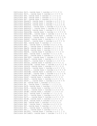 {Definimos   Db/C. cuerda base 1 cuerdas x 3 3 1 2 1}
{Definimos   Db/C.. cuerda base 4 cuerdas x 1 3 2 3 1}
{Definimos   Db5. cuerda base 4 cuerdas x 1 3 3 x 1}
{Definimos   Db6. cuerda base 1 cuerdas x 1 3 1 2 1}
{Definimos   Db7. cuerda base 1 cuerdas x 4 3 4 0 4}
{Definimos   Dbaug/D. cuerda base 1 cuerdas x x 0 2 2 1}
{Definimos   Dbaug/G. cuerda base 1 cuerdas 1 0 3 0 2 1}
{Definimos   Dbdim/A. cuerda base 1 cuerdas 3 x 2 2 2 0}
{Definimos   Dbdim/A.. cuerda base 1 cuerdas x 0 2 0 2 0}
{Definimos   Dbdim/A... cuerda base 1 cuerdas x 0 2 2 2 3}
{Definimos   Dbdim/B. cuerda base 1 cuerdas 0 2 2 0 2 0}
{Definimos   Dbdim/Bb. cuerda base 1 cuerdas x 1 2 0 2 0}
{Definimos   Dbdim/Bb.. cuerda base 1 cuerdas x x 2 3 2 3}
{Definimos   Dbdim/D. cuerda base 1 cuerdas 3 x 0 0 2 0}
{Definimos   Dbdim/D.. cuerda base 1 cuerdas x x 0 0 2 0}
{Definimos   Dbdim7. cuerda base 1 cuerdas x 1 2 0 2 0}
{Definimos   Dbdim7.. cuerda base 1 cuerdas x x 2 3 2 3}
{Definimos   Dbm. cuerda base 4 cuerdas x 1 3 3 2 1}
{Definimos   Dbm.. cuerda base 1 cuerdas x x 2 1 2 0}
{Definimos   Dbm... cuerda base 4 cuerdas x 1 3 3 x 0}
{Definimos   Dbm/A. cuerda base 1 cuerdas x 0 2 1 2 0}
{Definimos   Dbm/B. cuerda base 1 cuerdas 0 2 2 1 2 0}
{Definimos   Dbm/B.. cuerda base 4 cuerdas x 1 3 1 2 1}
{Definimos   Dbm7. cuerda base 1 cuerdas 0 2 2 1 2 0}
{Definimos   Dbm7.. cuerda base 4 cuerdas x 1 3 1 2 1}
{Definimos   Dbm7(b5). cuerda base 1 cuerdas 0 2 2 0 2 0}
{Definimos   Dbmaj7. cuerda base 1 cuerdas x 3 3 1 2 1}
{Definimos   Dbmaj7.. cuerda base 4 cuerdas x 1 3 2 3 1}
{Definimos   Dbsus2. cuerda base 4 cuerdas x x 3 3 1 1}
{Definimos   Dbsus4/Bb. cuerda base 1 cuerdas x x 4 3 2 4}
{Definimos   Ddim/B. cuerda base 1 cuerdas x 2 0 1 0 1}
{Definimos   Ddim/B.. cuerda base 1 cuerdas x x 0 1 0 1}
{Definimos   Ddim/B... cuerda base 1 cuerdas x x 3 4 3 4}
{Definimos   Ddim/Bb. cuerda base 1 cuerdas x 1 3 1 3 1}
{Definimos   Ddim/Bb.. cuerda base 1 cuerdas x x 3 3 3 4}
{Definimos   Ddim/C. cuerda base 1 cuerdas x x 0 1 1 1}
{Definimos   Ddim7. cuerda base 1 cuerdas x 2 0 1 0 1}
{Definimos   Ddim7.. cuerda base 1 cuerdas x x 0 1 0 1}
{Definimos   Ddim7... cuerda base 1 cuerdas x x 3 4 3 4}
{Definimos   Dm. cuerda base 1 cuerdas x 0 0 2 3 1}
{Definimos   Dm.. cuerda base 7 cuerdas 1 1 3 3 2 1}
{Definimos   Dm/B. cuerda base 1 cuerdas 1 2 3 2 3 1}
{Definimos   Dm/B.. cuerda base 1 cuerdas x 2 0 2 0 1}
{Definimos   Dm/B... cuerda base 1 cuerdas x x 0 2 0 1}
{Definimos   Dm/Bb. cuerda base 1 cuerdas 1 1 3 2 3 1}
{Definimos   Dm/C. cuerda base 5 cuerdas x 1 3 1 2 1}
{Definimos   Dm/C.. cuerda base 1 cuerdas x x 0 2 1 1}
{Definimos   Dm/C... cuerda base 5 cuerdas x x 0 1 2 1}
{Definimos   Dm/Db. cuerda base 1 cuerdas x x 0 2 2 1}
{Definimos   Dm/E. cuerda base 6 cuerdas x x 2 2 1 0}
{Definimos   Dm6. cuerda base 1 cuerdas x 2 0 2 0 1}
{Definimos   Dm6.. cuerda base 1 cuerdas x x 0 2 0 1}
{Definimos   Dm7. cuerda base 5 cuerdas x 1 3 1 2 1}
{Definimos   Dm7.. cuerda base 1 cuerdas x x 0 2 1 1}
{Definimos   Dm7... cuerda base 5 cuerdas x x 0 1 2 1}
{Definimos   Dm7(b5). cuerda base 1 cuerdas x x 0 1 1 1}
{Definimos   Dm7/add11. cuerda base 1 cuerdas 3 x 0 2 1 1}
 