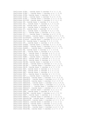 {Definimos   E/Eb.. cuerda base 4 cuerdas 0 x 3 1 1 0}
{Definimos   E/Eb... cuerda base 1 cuerdas x x 1 1 0 0}
{Definimos   E/Gb. cuerda base 1 cuerdas 0 2 2 1 0 2}
{Definimos   E/Gb.. cuerda base 1 cuerdas 0 x 4 1 0 0}
{Definimos   E/Gb... cuerda base 1 cuerdas 2 2 2 1 0 0}
{Definimos   E11/b9. cuerda base 1 cuerdas 0 0 3 4 3 4}
{Definimos   E5. cuerda base 1 cuerdas 0 2 x x x 0}
{Definimos   E5.. cuerda base 7 cuerdas x 1 3 3 x 0}
{Definimos   E6. cuerda base 1 cuerdas 0 2 2 1 2 0}
{Definimos   E6.. cuerda base 4 cuerdas x 1 3 1 2 1}
{Definimos   E7. cuerda base 1 cuerdas 0 2 0 1 0 0}
{Definimos   E7.. cuerda base 1 cuerdas 0 2 2 1 3 0}
{Definimos   E7... cuerda base 1 cuerdas x 2 0 1 3 0}
{Definimos   E7.... cuerda base 1 cuerdas x x 0 1 0 0}
{Definimos   E7/add11. cuerda base 1 cuerdas x 0 0 1 0 0}
{Definimos   E7/b9(b5). cuerda base 1 cuerdas 0 1 3 1 3 1}
{Definimos   E7sus4. cuerda base 1 cuerdas 0 2 0 2 0 0}
{Definimos   E9. cuerda base 1 cuerdas 0 2 0 1 0 2}
{Definimos   E9.. cuerda base 1 cuerdas 2 2 0 1 0 0}
{Definimos   Eadd9. cuerda base 1 cuerdas 0 2 2 1 0 2}
{Definimos   Eadd9.. cuerda base 1 cuerdas 0 x 4 1 0 0}
{Definimos   Eadd9... cuerda base 1 cuerdas 2 2 2 1 0 0}
{Definimos   Eb. cuerda base 1 cuerdas x 1 1 3 4 3}
{Definimos   Eb.. cuerda base 1 cuerdas x x 1 3 4 3}
{Definimos   Eb... cuerda base 3 cuerdas x x 3 1 2 1}
{Definimos   Eb#5. cuerda base 1 cuerdas 3 2 1 0 0 3}
{Definimos   Eb#5.. cuerda base 1 cuerdas 3 x 1 0 0 3}
{Definimos   Eb/C. cuerda base 3 cuerdas x 1 3 1 2 1}
{Definimos   Eb/D. cuerda base 6 cuerdas x 1 3 2 3 1}
{Definimos   Eb/Db. cuerda base 1 cuerdas x 1 1 3 2 3}
{Definimos   Eb/Db.. cuerda base 6 cuerdas x 1 3 1 3 1}
{Definimos   Eb/Db... cuerda base 1 cuerdas x x 1 3 2 3}
{Definimos   Eb/E. cuerda base 3 cuerdas x x 3 1 2 0}
{Definimos   Eb5. cuerda base 6 cuerdas x 1 3 3 x 1}
{Definimos   Eb6. cuerda base 3 cuerdas x 1 3 1 2 1}
{Definimos   Eb7. cuerda base 1 cuerdas x 1 1 3 2 3}
{Definimos   Eb7.. cuerda base 6 cuerdas x 1 3 1 3 1}
{Definimos   Eb7... cuerda base 1 cuerdas x x 1 3 2 3}
{Definimos   Ebaug/E. cuerda base 1 cuerdas 3 x 1 0 0 0}
{Definimos   Ebaug/E.. cuerda base 1 cuerdas x x 1 0 0 0}
{Definimos   Ebdim/B. cuerda base 1 cuerdas 2 x 1 2 0 2}
{Definimos   Ebdim/B.. cuerda base 1 cuerdas x 0 1 2 0 2}
{Definimos   Ebdim/B... cuerda base 1 cuerdas x 2 1 2 0 2}
{Definimos   Ebdim/B.... cuerda base 1 cuerdas x 2 4 2 4 2}
{Definimos   Ebdim/C. cuerda base 1 cuerdas x x 1 2 1 2}
{Definimos   Ebdim7. cuerda base 1 cuerdas x x 1 2 1 2}
{Definimos   Ebm. cuerda base 1 cuerdas x x 4 3 4 2}
{Definimos   Ebm/Db. cuerda base 1 cuerdas x x 1 3 2 2}
{Definimos   Ebm7. cuerda base 1 cuerdas x x 1 3 2 2}
{Definimos   Ebmaj7. cuerda base 6 cuerdas x 1 3 2 3 1}
{Definimos   Ebsus2/Ab. cuerda base 1 cuerdas x 1 3 1 4 1}
{Definimos   Ebsus4/F. cuerda base 1 cuerdas x 1 3 1 4 1}
{Definimos   Edim/C. cuerda base 3 cuerdas x 1 3 1 3 1}
{Definimos   Edim/D. cuerda base 1 cuerdas 3 x 0 3 3 0}
{Definimos   Edim/Db. cuerda base 1 cuerdas x 1 2 0 2 0}
{Definimos   Edim/Db.. cuerda base 1 cuerdas x x 2 3 2 3}
{Definimos   Edim/Eb. cuerda base 3 cuerdas x x 3 1 2 0}
 