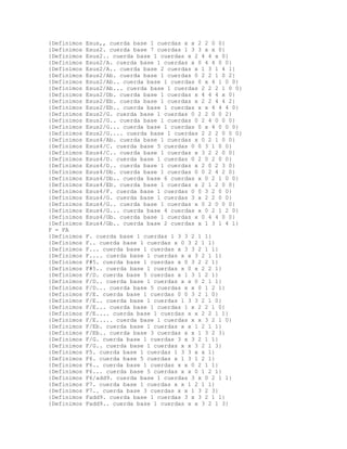 {Definimos   Esus,, cuerda base 1 cuerdas x x 2 2 0 0}
{Definimos   Esus2. cuerda base 7 cuerdas 1 3 3 x x 0}
{Definimos   Esus2.. cuerda base 1 cuerdas x 2 4 4 x 0}
{Definimos   Esus2/A. cuerda base 1 cuerdas x 0 4 4 0 0}
{Definimos   Esus2/A.. cuerda base 2 cuerdas x 1 3 1 4 1}
{Definimos   Esus2/Ab. cuerda base 1 cuerdas 0 2 2 1 0 2}
{Definimos   Esus2/Ab.. cuerda base 1 cuerdas 0 x 4 1 0 0}
{Definimos   Esus2/Ab... cuerda base 1 cuerdas 2 2 2 1 0 0}
{Definimos   Esus2/Db. cuerda base 1 cuerdas x 4 4 4 x 0}
{Definimos   Esus2/Eb. cuerda base 1 cuerdas x 2 2 4 4 2}
{Definimos   Esus2/Eb.. cuerda base 1 cuerdas x x 4 4 4 0}
{Definimos   Esus2/G. cuerda base 1 cuerdas 0 2 2 0 0 2}
{Definimos   Esus2/G.. cuerda base 1 cuerdas 0 2 4 0 0 0}
{Definimos   Esus2/G... cuerda base 1 cuerdas 0 x 4 0 0 0}
{Definimos   Esus2/G.... cuerda base 1 cuerdas 2 2 2 0 0 0}
{Definimos   Esus4/Ab. cuerda base 1 cuerdas x 0 2 1 0 0}
{Definimos   Esus4/C. cuerda base 5 cuerdas 0 0 3 1 0 0}
{Definimos   Esus4/C.. cuerda base 1 cuerdas x 3 2 2 0 0}
{Definimos   Esus4/D. cuerda base 1 cuerdas 0 2 0 2 0 0}
{Definimos   Esus4/D.. cuerda base 1 cuerdas x 2 0 2 3 0}
{Definimos   Esus4/Db. cuerda base 1 cuerdas 0 0 2 4 2 0}
{Definimos   Esus4/Db.. cuerda base 6 cuerdas x 0 2 1 0 0}
{Definimos   Esus4/Eb. cuerda base 1 cuerdas x 2 1 2 0 0}
{Definimos   Esus4/F. cuerda base 1 cuerdas 0 0 3 2 0 0}
{Definimos   Esus4/G. cuerda base 1 cuerdas 3 x 2 2 0 0}
{Definimos   Esus4/G.. cuerda base 1 cuerdas x 0 2 0 0 0}
{Definimos   Esus4/G... cuerda base 4 cuerdas x 0 2 1 2 0}
{Definimos   Esus4/Gb. cuerda base 1 cuerdas x 0 4 4 0 0}
{Definimos   Esus4/Gb.. cuerda base 2 cuerdas x 1 3 1 4 1}
F = FA
{Definimos   F. cuerda base 1 cuerdas 1 3 3 2 1 1}
{Definimos   F.. cuerda base 1 cuerdas x 0 3 2 1 1}
{Definimos   F... cuerda base 1 cuerdas x 3 3 2 1 1}
{Definimos   F.... cuerda base 1 cuerdas x x 3 2 1 1}
{Definimos   F#5. cuerda base 1 cuerdas x 0 3 2 2 1}
{Definimos   F#5.. cuerda base 1 cuerdas x 0 x 2 2 1}
{Definimos   F/D. cuerda base 5 cuerdas x 1 3 1 2 1}
{Definimos   F/D.. cuerda base 1 cuerdas x x 0 2 1 1}
{Definimos   F/D... cuerda base 5 cuerdas x x 0 1 2 1}
{Definimos   F/E. cuerda base 1 cuerdas 0 0 3 2 1 0}
{Definimos   F/E.. cuerda base 1 cuerdas 1 3 3 2 1 0}
{Definimos   F/E... cuerda base 1 cuerdas 1 x 2 2 1 0}
{Definimos   F/E.... cuerda base 1 cuerdas x x 2 2 1 1}
{Definimos   F/E..... cuerda base 1 cuerdas x x 3 2 1 0}
{Definimos   F/Eb. cuerda base 1 cuerdas x x 1 2 1 1}
{Definimos   F/Eb.. cuerda base 3 cuerdas x x 1 3 2 3}
{Definimos   F/G. cuerda base 1 cuerdas 3 x 3 2 1 1}
{Definimos   F/G.. cuerda base 1 cuerdas x x 3 2 1 3}
{Definimos   F5. cuerda base 1 cuerdas 1 3 3 x x 1}
{Definimos   F6. cuerda base 5 cuerdas x 1 3 1 2 1}
{Definimos   F6.. cuerda base 1 cuerdas x x 0 2 1 1}
{Definimos   F6... cuerda base 5 cuerdas x x 0 1 2 1}
{Definimos   F6/add9. cuerda base 1 cuerdas 3 x 0 2 1 1}
{Definimos   F7. cuerda base 1 cuerdas x x 1 2 1 1}
{Definimos   F7.. cuerda base 3 cuerdas x x 1 3 2 3}
{Definimos   Fadd9. cuerda base 1 cuerdas 3 x 3 2 1 1}
{Definimos   Fadd9.. cuerda base 1 cuerdas x x 3 2 1 3}
 