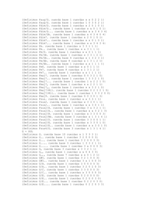 {Definimos   Faug/D. cuerda base 1 cuerdas x x 0 2 2 1}
{Definimos   Faug/G. cuerda base 1 cuerdas 1 0 3 0 2 1}
{Definimos   Fdim/D. cuerda base 1 cuerdas x 2 0 1 0 1}
{Definimos   Fdim/D.. cuerda base 1 cuerdas x x 0 1 0 1}
{Definimos   Fdim/D... cuerda base 1 cuerdas x x 3 4 3 4}
{Definimos   Fdim/Db. cuerda base 1 cuerdas x 4 3 4 0 4}
{Definimos   Fdim7. cuerda base 1 cuerdas x 2 0 1 0 1}
{Definimos   Fdim7.. cuerda base 1 cuerdas x x 0 1 0 1}
{Definimos   Fdim7... cuerda base 1 cuerdas x x 3 4 3 4}
{Definimos   Fm. cuerda base 1 cuerdas x 3 3 1 1 1}
{Definimos   Fm.. cuerda base 1 cuerdas x x 3 1 1 1}
{Definimos   Fm/D. cuerda base 1 cuerdas x x 0 1 1 1}
{Definimos   Fm/Db. cuerda base 1 cuerdas x 3 3 1 2 1}
{Definimos   Fm/Db.. cuerda base 4 cuerdas x 1 3 2 3 1}
{Definimos   Fm/Eb. cuerda base 8 cuerdas x 1 3 1 2 1}
{Definimos   Fm/Eb.. cuerda base 1 cuerdas x x 1 1 1 1}
{Definimos   Fm6. cuerda base 1 cuerdas x x 0 1 1 1}
{Definimos   Fm7. cuerda base 8 cuerdas x 1 3 1 2 1}
{Definimos   Fm7.. cuerda base 1 cuerdas x x 1 1 1 1}
{Definimos   Fmaj7. cuerda base 1 cuerdas 0 0 3 2 1 0}
{Definimos   Fmaj7.. cuerda base 1 cuerdas 1 3 3 2 1 0}
{Definimos   Fmaj7... cuerda base 1 cuerdas 1 x 2 2 1 0}
{Definimos   Fmaj7, cuerda base 1 cuerdas x x 2 2 1 1}
{Definimos   Fmaj7,, cuerda base 1 cuerdas x x 3 2 1 0}
{Definimos   Fmaj7/#11. cuerda base 1 cuerdas 0 2 3 2 1 0}
{Definimos   Fmaj7/#11.. cuerda base 1 cuerdas 1 3 3 2 0 0}
{Definimos   Fmaj9. cuerda base 1 cuerdas 0 0 3 0 1 3}
{Definimos   Fsus. cuerda base 1 cuerdas x x 3 3 1 1}
{Definimos   Fsus2. cuerda base 1 cuerdas x 3 3 0 1 1}
{Definimos   Fsus2.. cuerda base 1 cuerdas x x 3 0 1 1}
{Definimos   Fsus2/A. cuerda base 1 cuerdas 3 x 3 2 1 1}
{Definimos   Fsus2/A.. cuerda base 1 cuerdas x x 3 2 1 3}
{Definimos   Fsus2/B. cuerda base 1 cuerdas x 3 3 0 0 3}
{Definimos   Fsus2/Bb. cuerda base 3 cuerdas x 1 3 1 4 1}
{Definimos   Fsus2/D. cuerda base 1 cuerdas 3 3 0 0 1 1}
{Definimos   Fsus2/E. cuerda base 1 cuerdas x 3 3 0 1 0}
{Definimos   Fsus2/E.. cuerda base 1 cuerdas x x 3 0 1 0}
{Definimos   Fsus4/G. cuerda base 3 cuerdas x 1 3 1 4 1}
G = SOL
{Definimos   G. cuerda base 10 cuerdas x 1 3 3 3 1}
{Definimos   G.. cuerda base 1 cuerdas 3 2 0 0 0 3}
{Definimos   G... cuerda base 1 cuerdas 3 2 0 0 3 3}
{Definimos   G.... cuerda base 3 cuerdas 1 3 3 2 1 1}
{Definimos   G..... cuerda base 1 cuerdas 3 x 0 0 0 3}
{Definimos   G, cuerda base 3 cuerdas x 3 3 2 1 1}
{Definimos   G,, cuerda base 1 cuerdas x x 0 4 3 3}
{Definimos   G,,, cuerda base 7 cuerdas x x 0 1 2 1}
{Definimos   G#5. cuerda base 1 cuerdas 3 2 1 0 0 3}
{Definimos   G#5.. cuerda base 1 cuerdas 3 x 1 0 0 3}
{Definimos   G/A. cuerda base 1 cuerdas 3 0 0 0 0 3}
{Definimos   G/A.. cuerda base 1 cuerdas 3 2 0 2 0 3}
{Definimos   G/C. cuerda base 1 cuerdas 3 3 0 0 0 3}
{Definimos   G/C.. cuerda base 1 cuerdas x 3 0 0 0 3}
{Definimos   G/E. cuerda base 1 cuerdas 0 2 0 0 0 0}
{Definimos   G/E.. cuerda base 1 cuerdas 0 2 0 0 3 0}
{Definimos   G/E... cuerda base 1 cuerdas 0 2 2 0 3 0}
{Definimos   G/E.... cuerda base 1 cuerdas 0 2 2 0 3 3}
 