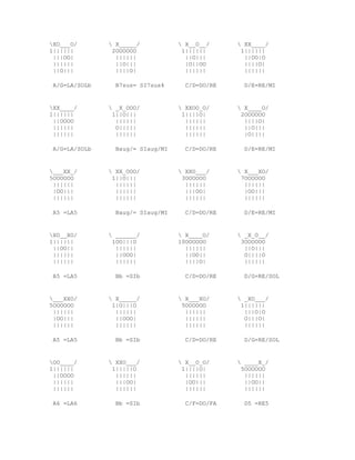 XO___O/        X_____/            X__O__/      XX____/
1||||||         2OOOOOO             1||||||       1||||||
 |||OO|          ||||||              ||O|||        ||OO|O
 ||||||          ||O|||              |O||OO        ||||O|
 ||O|||          ||||O|              ||||||        ||||||

 A/G=LA/SOLb     B7sus= SI7sus4      C/D=DO/RE     D/E=RE/MI


XX____/        _X_OOO/            XXOO_O/      X____O/
1||||||         1||O|||             1||||O|       2OOOOOO
 ||OOOO          ||||||              ||||||        ||||O|
 ||||||          O|||||              ||||||        ||O|||
 ||||||          ||||||              ||||||        |O||||

 A/G=LA/SOLb     Baug/= SIaug/MI     C/D=DO/RE     D/E=RE/MI


___XX_/        XX_OOO/            XXO___/      X___XO/
5OOOOOO         1||O|||             3OOOOOO       7OOOOOO
 ||||||          ||||||              ||||||        ||||||
 |OO|||          ||||||              |||OO|        |OO|||
 ||||||          ||||||              ||||||        ||||||

 A5 =LA5         Baug/= SIaug/MI     C/D=DO/RE     D/E=RE/MI


XO__XO/        ______/            X____O/      _X_O__/
1||||||         1OO|||O            10OOOOOO       3OOOOOO
 ||OO||          ||||||              ||||||        ||O|||
 ||||||          ||OOO|              ||OO||        O||||O
 ||||||          ||||||              ||||O|        ||||||

 A5 =LA5         Bb =SIb             C/D=DO/RE     D/G=RE/SOL


___XXO/        X_____/            X___XO/      _XO___/
5OOOOOO         1|O|||O             5OOOOOO       1||||||
 ||||||          ||||||              ||||||        |||O|O
 |OO|||          ||OOO|              ||||||        O|||O|
 ||||||          ||||||              ||||||        ||||||

 A5 =LA5         Bb =SIb             C/D=DO/RE     D/G=RE/SOL


OO____/        XXO___/            X__O_O/      ____X_/
1||||||         1|||||O             1||||O|       5OOOOOO
 ||OOOO          ||||||              ||||||        ||||||
 ||||||          |||OO|              |OO|||        ||OO||
 ||||||          ||||||              ||||||        ||||||

 A6 =LA6         Bb =SIb             C/F=DO/FA     D5 =RE5
 