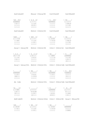 Aad=LAadd9          Bbaug= SIbaug/MI      Cad=DOadd9        Dad=REadd9


XO__OO/            X_X__O/              X___XO/         XO____/
6OOOOOO             1||||||               5OOOOOO          1||||||
 ||O|||              ||||O|                ||||||           ||OO|O
 ||||||              |O|O||                ||||||           ||||O|
 ||||||              ||||||                ||||||           ||||||

 Aad=LAadd9          Bbdim= SIbdim/DO      Cad=DOadd9        Dad=REadd9


XXO___/            XXO__O/              XX____/         XX____/
1|||||O             1||||||               1||O|O|          1||||||
 |||OO|              ||||O|                |||O|O           ||OO|O
 ||||||              |||O||                ||||||           ||||O|
 ||||||              ||||||                ||||||           ||||||

 Aaug/= LAaug/RE     Bbdim= SIbdim/RE      Cdim/= DOdim/LA   Dad=REadd9


_O_O__/            X__O_O/              XX____/         X____O/
1O||||O             1|O||||               1||OOO|          2OOOOOO
 ||||O|              ||O|O|                |||||O           ||||O|
 ||O|||              ||||||                ||||||           ||O|||
 ||||||              ||||||                ||||||           |O||||

 Aaug/= LAaug/SOL    Bbdim= SIbdim/SOL     Cdim/= DOdim/LAb Dad=REadd9


______/            XX____/              XX____/         X___XO/
4OOOOOO             1||||||               4OOOOOO          7OOOOOO
 |||O||              ||O|O|                |||O||           ||||||
 |OO|||              |||O|O                ||||||           |O||||
 ||||||              ||||||                ||||||           ||||||

 Ab =LAb             Bbdim= SIbdim/SOL     Cdim/= DOdim/LAb Dad=REadd9


X____O/            ______/              X_____/         _X___O/
1|||OO|             1||||||               2OOOOOO          1||||||
 ||O|||              O|O|OO                ||||||           O|||||
 |O||||              |||O||                ||O|O|           |||OO|
 ||||||              |O||||                |O|O||           ||O|||

 Ab#=LAb#5           Bbdim= SIbdim/SOLb    Cdim/= DOdim/RE   Daug/= REaug/MI


XX____/            XX___O/              XX____/         ______/
1||O|O|             1||||||               1||O|O|          4OOOOOO
 |||O||              ||||O|                |||O|O           ||||||
 ||||||              |||O||                ||||||           ||OOO|
 