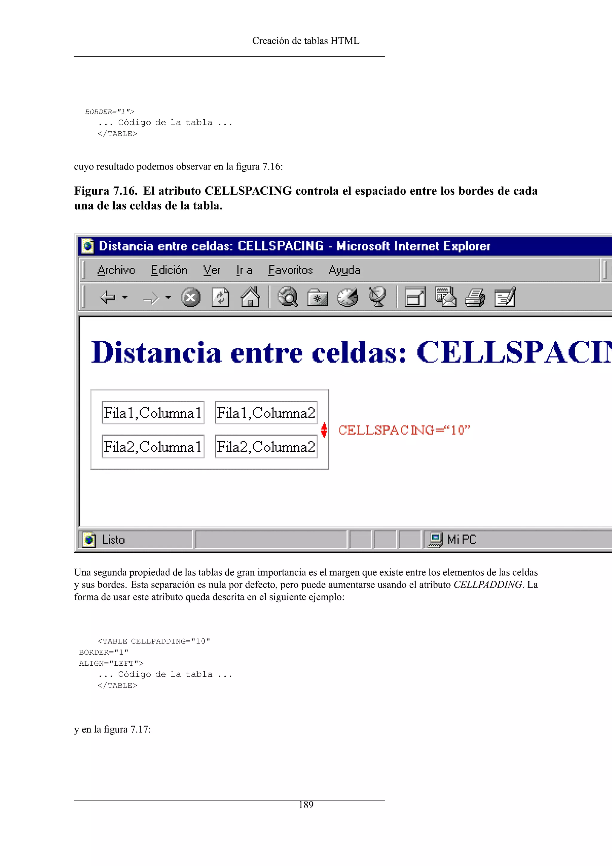 Creación de tablas HTML
BORDER="1">
... Código de la tabla ...
</TABLE>
cuyo resultado podemos observar en la ﬁgura 7.16:
Figura 7.16. El atributo CELLSPACING controla el espaciado entre los bordes de cada
una de las celdas de la tabla.
Una segunda propiedad de las tablas de gran importancia es el margen que existe entre los elementos de las celdas
y sus bordes. Esta separación es nula por defecto, pero puede aumentarse usando el atributo CELLPADDING. La
forma de usar este atributo queda descrita en el siguiente ejemplo:
<TABLE CELLPADDING="10"
BORDER="1"
ALIGN="LEFT">
... Código de la tabla ...
</TABLE>
y en la ﬁgura 7.17:
189
 