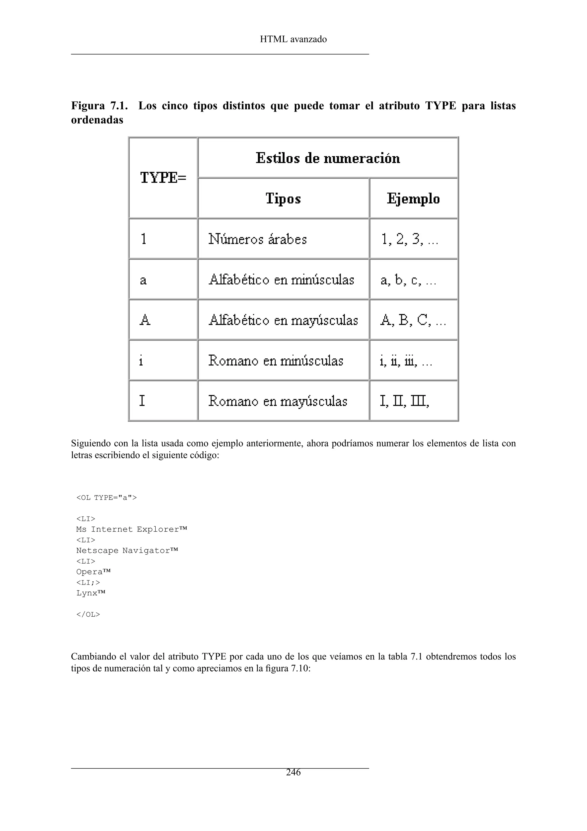 HTML avanzado
Figura 7.1. Los cinco tipos distintos que puede tomar el atributo TYPE para listas
ordenadas
Siguiendo con la lista usada como ejemplo anteriormente, ahora podríamos numerar los elementos de lista con
letras escribiendo el siguiente código:
<OL TYPE="a">
<LI>
Ms Internet Explorer™
<LI>
Netscape Navigator™
<LI>
Opera™
<LI;>
Lynx™
</OL>
Cambiando el valor del atributo TYPE por cada uno de los que veíamos en la tabla 7.1 obtendremos todos los
tipos de numeración tal y como apreciamos en la ﬁgura 7.10:
246
 