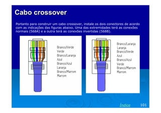 CaboCabo crossovercrossover
Portanto para construir um cabo crossover, instale os dois conectores de acordo
com as indicações das figuras abaixo. Uma das extremidades terá as conexões
normais (568A) e a outra terá as conexões invertidas (568B).
101Índice
 