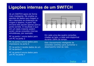 Ligações internas de um SWITCHLigações internas de um SWITCH
Já um SWITCH opera de forma
mais inteligante. Ele analisa os
pacotes de dados que chegam a
ele e descobre os endereços de
origem e destino. A partir daí,
enviará este pacote apenas para a
porta correta. O resultado é que
em um dado instante podem
existir várias conexões internas
simultâneas, por exemplo:
PC na porta 1 envia dados para
um PC na porta 3
PC na porta 2 envia dados para
impressora na porta 5
PC na porta 4 recebe dados de um
PC na porta 8
PC na porta 6 envia dados para
um PC na porta 7
Em cada uma das quatro conexões
citadas ao lado, a rede está disponível
durante 100% do tempo.
Este chaveamento inteligente de
conexões contribui para aumentar o
desempenho total da rede.
132Índice
 