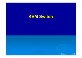 KVM SwitchKVM Switch
153Índice
 