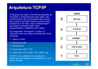 ArquiteturaArquitetura TCP/IPTCP/IP
O diagrama ao lado é uma forma abstrata de
visualizar o funcionamento das redes. Seu
conhecimento não é necessário para quem
quer apenas aprender passo-a-passo como
configurar uma rede, mas é indispensável
para quem pretende obter mais
especialização e trabalhar com redes.
Os programas “enxergam” a rede e a
Internet como um sistema dividido em cinco
camadas:
1: Cabos e hubs
2: Placas de rede
3: Protocolo IP
4: Protocolos UDP e TCP
5: Protocolos HTTP, DNS, FTP, SMTP, etc.
TCP/IP é na verdade um conjunto de
protocolos que ocupam as camadas 3, 4 e 5
deste modelo.
281Índice
 