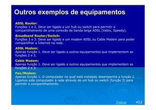 Outros exemplosOutros exemplos dede equipamentosequipamentos
ADSL Router:
Funções 1 e 2. Deve ser ligado a um hub ou switch para permitir o
compartilhamento de uma conexão de banda larga ADSL (Velox, Speedy).
Broadband Router/Switch:
Funções 2 e 3. Deve ser ligado a um modem ADSL ou Cable Modem para poder
compartilhar a Internet na rede.
ADSL Modem:
Apenas função 1. Deve ser ligado a outros equipamentos que implementem as
funções 2 e 3.
Cable Modem:
Apenas função 1. Deve ser ligado a outros equipamentos que implementem as
funções 2 e 3.
Fax/Modem:
Apenas função 1. O computador no qual está instalado desempenha a função 2.
Ligamos este computador à rede através de um hub ou switch (função 3) para
permitir o compartilhamento.
452Índice
 