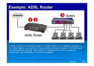 ExemploExemplo: ADSL Router: ADSL Router
O ADSL Router é ao mesmo tempo um modem ADSL e um roteador (funções 1 e
2). Sendo ligado a um switch ou hub, permite distribuir o acesso à Internet para
os computadores da rede. Este produto é relativamente comum, pode ser
encontrado com facilidade no comércio brasileiro.
454Índice
 