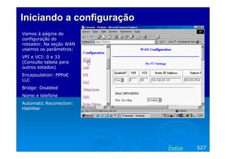IniciandoIniciando aa configuraçãoconfiguração
Vamos à página de
configuração do
roteador. Na seção WAN
usamos os parâmetros:
VPI e VCI: 0 e 33
(Consulte tabela para
outros estados)
Encapsulation: PPPoE
LLC
Bridge: Disabled
Nome e telefone
Automatic Reconection:
Habilitar
527Índice
 