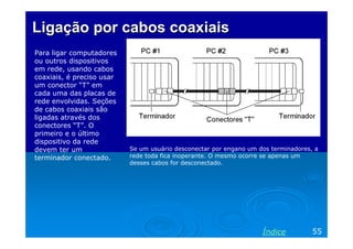 Ligação por cabos coaxiaisLigação por cabos coaxiais
Para ligar computadores
ou outros dispositivos
em rede, usando cabos
coaxiais, é preciso usar
um conector “T” em
cada uma das placas de
rede envolvidas. Seções
de cabos coaxiais são
ligadas através dos
conectores “T”. O
primeiro e o último
dispositivo da rede
devem ter um
terminador conectado.
Se um usuário desconectar por engano um dos terminadores, a
rede toda fica inoperante. O mesmo ocorre se apenas um
desses cabos for desconectado.
55Índice
 