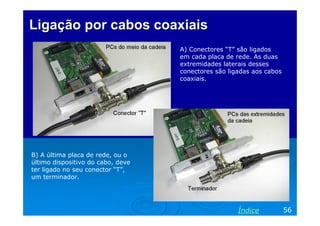 Ligação por cabos coaxiaisLigação por cabos coaxiais
B) A última placa de rede, ou o
último dispositivo do cabo, deve
ter ligado no seu conector “T”,
um terminador.
56Índice
A) Conectores “T” são ligados
em cada placa de rede. As duas
extremidades laterais desses
conectores são ligadas aos cabos
coaxiais.
 