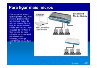 ParaPara ligar maisligar mais microsmicros
Este roteador possui
quatro portas LAN, mas
se você precisar ligar
um número maior de
micros, poderá fazer a
ligação de um hub ou
switch em cascata. Não
esqueça de verificar o
tipo correto de cabo
(straight ou crossover)
para fazer esta
conexão, como já
abordamos no capítulo
3.
601Índice
 