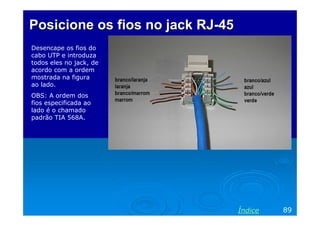 Posicione os fiosPosicione os fios no jack RJno jack RJ--4545
Desencape os fios do
cabo UTP e introduza
todos eles no jack, de
acordo com a ordem
mostrada na figura
ao lado.
OBS: A ordem dos
fios especificada ao
lado é o chamado
padrão TIA 568A.
89Índice
 