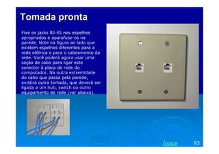 Tomada prontaTomada pronta
Fixe os jacks RJ-45 nos espelhos
apropriados e aparafuse-os na
parede. Note na figura ao lado que
existem espelhos diferentes para a
rede elétrica e para o cabeamento da
rede. Você poderá agora usar uma
seção de cabo para ligar este
conector à placa de rede do
computador. Na outra extremidade
do cabo que passa pela parede,
existirá outra tomada, que deverá ser
ligada a um hub, switch ou outro
equipamento de rede (ver abaixo).
93Índice
 