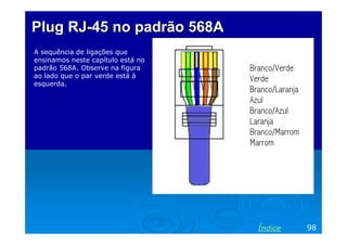 Plug RJPlug RJ--45 no45 no padrãopadrão 568A568A
A sequência de ligações que
ensinamos neste capítulo está no
padrão 568A. Observe na figura
ao lado que o par verde está à
esquerda.
98Índice
 
