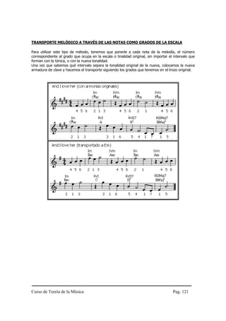 Curso de Teoría de la Música Pag. 121
TRANSPORTE MELÓDICO A TRAVÉS DE LAS NOTAS COMO GRADOS DE LA ESCALA
Para utilizar este tipo de método, tenemos que ponerle a cada nota de la melodía, el número
correspondiente al grado que ocupa en la escala o tinalidad original, sin importar el intervalo que
forman con la tónica, o con la nueva tonalidad.
Una vez que sabemos qué intervalo separa la tonalidad original de la nueva, colocamos la nueva
armadura de clave y hacemos el transporte siguiendo los grados que tenemos en el trozo original.
 