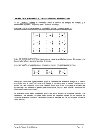 Curso de Teoría de la Música Pag. 18
LA CIFRA INDICADORA EN LOS COMPASES SIMPLES Y COMPUESTOS
En los COMPASES SIMPLES el numerador indica la cantidad de tiempos del compás, y el
denominador representa la figura que será la unidad de tiempo.
REPRESENTACIÓN DE LAS FÓRMULAS DE COMPÁS EN LOS COMPASES SIMPLES:
En los COMPASES COMPUESTOS el numerador no indica la cantidad de tiempos del compás, ni el
denominador la figura que será la unidad de tiempo.
REPRESENTACIÓN DE LAS FÓRMULAS DE COMPÁS EN LOS COMPASES COMPUESTOS:
No hay una justificación lógica para este grupo de compases que escapan a la regla de la fórmula
de compás. Sólo se podría decir que en la música es necesario tanto la división binaria como la
ternaria para los diferentes ritmos que podemos crear o escuchar. Si hubiera un número que
representara a las figuras con puntillo como unidades de tiempos, sería más fácil interpretar las
diferentes fórmulas de compases.
Sin analizarlos como tales, conocemos ritmos que están escritos en compases simples y en
compuestos. Por ejemplo los valses están escritos en compases simples de tres tiempos, las
chacareras y algunas zambas en compases compuestos, y el rock and roll en compases simples de
cuatro tiempos.
 