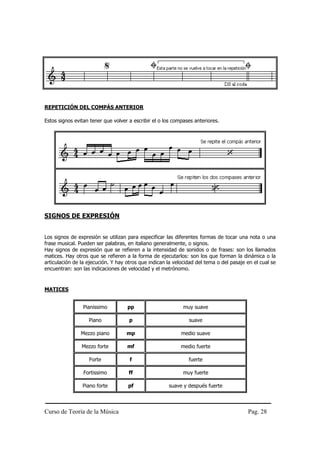 Curso de Teoría de la Música Pag. 28
REPETICIÓN DEL COMPÁS ANTERIOR
Estos signos evitan tener que volver a escribir el o los compases anteriores.
SIGNOS DE EXPRESIÓN
Los signos de expresión se utilizan para especificar las diferentes formas de tocar una nota o una
frase musical. Pueden ser palabras, en italiano generalmente, o signos.
Hay signos de expresión que se refieren a la intensidad de sonidos o de frases: son los llamados
matices. Hay otros que se refieren a la forma de ejecutarlos: son los que forman la dinámica o la
articulación de la ejecución. Y hay otros que indican la velocidad del tema o del pasaje en el cual se
encuentran: son las indicaciones de velocidad y el metrónomo.
MATICES
Pianissimo pp muy suave
Piano p suave
Mezzo piano mp medio suave
Mezzo forte mf medio fuerte
Forte f fuerte
Fortissimo ff muy fuerte
Piano forte pf suave y después fuerte
 