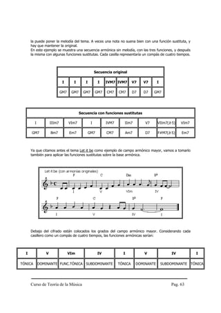 Curso de Teoría de la Música Pag. 63
la puede poner la melodía del tema. A veces una nota no suena bien con una función sustituta, y
hay que mantener la original.
En este ejemplo se muestra una secuencia armónica sin melodía, con las tres funciones, y después
la misma con algunas funciones sustitutas. Cada casilla representaría un compás de cuatro tiempos.
Secuencia original
I I I I IVM7 IVM7 V7 V7 I
GM7 GM7 GM7 GM7 CM7 CM7 D7 D7 GM7
Secuencia con funciones sustitutas
I IIIm7 VIm7 I IVM7 IIm7 V7 VIIm7(b 5) VIm7
GM7 Bm7 Em7 GM7 CM7 Am7 D7 F#M7(b 5) Em7
Ya que citamos antes el tema Let it be como ejemplo de campo armónico mayor, vamos a tomarlo
también para aplicar las funciones sustitutas sobre la base armónica.
Debajo del cifrado están colocados los grados del campo armónico mayor. Considerando cada
casillero como un compás de cuatro tiempos, las funciones armónicas serían:
I V VIm IV I V IV I
TÓNICA DOMINANTE FUNC.TÓNICA SUBDOMINANTE TÓNICA DOMINANTE SUBDOMINANTE TÓNICA
 