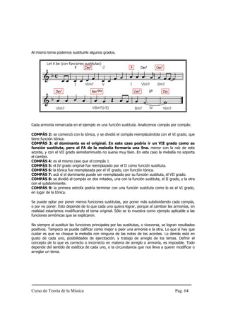 Curso de Teoría de la Música Pag. 64
Al mismo tema podemos sustituirle algunos grados.
Cada armonía remarcada en el ejemplo es una función sustituta. Analicemos compás por compás:
COMPÁS 2: se comenzó con la tónica, y se dividió el compás reemplazándola con el VI grado, que
tiene función tónica.
COMPÁS 3: el dominante es el original. En este caso podría ir un VII grado como su
función sustituta, pero el FA de la melodía formaría una 9na. menor con la raíz de este
acorde, y con el VII grado semidisminuido no suena muy bien. En este caso la melodía no soporta
el cambio.
COMPÁS 4: es el mismo caso que el compás 1.
COMPÁS 5: el IV grado original fue reemplazado por el II como función sustituta.
COMPÁS 6: la tónica fue reemplazada por el VI grado, con función tónica.
COMPÁS 7: acá sí el dominante puede ser reemplazado por su función sustituta, el VII grado.
COMPÁS 8: se dividió el compás en dos mitades, una con la función sustituta, el II grado, y la otra
con el subdominante.
COMPÁS 9: la primera estrofa podría terminar con una función sustituta como lo es el VI grado,
en lugar de la tónica.
Se puede optar por poner menos funciones sustitutas, por poner más subdividiendo cada compás,
o por no poner. Esto depende de lo que cada uno quiera lograr, porque al cambiar las armonías, en
realidad estaríamos modificando el tema original. Sólo se lo muestra como ejemplo aplicable a las
funciones armónicas que se explicaron.
No siempre al sustituir las funciones principales por las sustitutas, o viceversa, se logran resultados
positivos. Tampoco se puede calificar como mejor o peor una armonía o la otra. Lo que sí hay que
cuidar es que no choque la melodía con ninguna de las notas de los acordes. Lo demás está en
gusto de cada uno, posibilidades de ejercitación, y trabajo de arreglo de los temas. Definir el
concepto de lo que es correcto o incorrecto en materia de arreglo o armonía, es imposible. Todo
depende del sentido de estética de cada uno, o la circunstancia que nos lleva a querer modificar o
arreglar un tema.
 