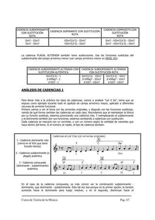 Curso de Teoría de la Música Pag. 67
CADENCIA SUBDOMINANTE
CON SUSTITUCIÓN
ROTA
CADENCIA DOMINANTE CON SUSTITUCIÓN
ROTA
CADENCIA COMPUESTA CON
SUSTITUCIÓN
ROTA
IIm7 - IIIm7
IIm7 - VIm7
VIIm7(b 5) - IIIm7
VIIm7(b 5) - VIm7
IIm7 - VIIm7(b 5) - IIIm7
IIm7 - VIIm7(b 5) - VIm7
La cadencia PLAGAL ALTERADA también tiene sustituciones. Usa las funciones sustitutas del
subdominante del campo armónico menor (ver campo armónico menor en NIVEL VII).
CADENCIA SUBDOMINANTE ALTERADA CON
SUSTITUCIÓN AUTÉNTICA
CADENCIA SUBDOMINANTE ALTERADA
CON SUSTITUCIÓN ROTA
IIm7(b 5) - I
b VIMaj7 - I
b VII7 - I
IIm7(b 5) - IIIm7
b VIMaj7 - IIIm7
b VII7 - IIIm7
IIm7(b 5) - VIm7
b VIMaj7 - VIm7
b VII7 - VIm7
ANÁLISIS DE CADENCIAS 1
Para llevar más a la práctica los tipos de cadencias, vamos a analizar "Let it be", tema que se
expuso como ejemplo durante todo el capítulo de campo armónico mayor, aplicado a diferentes
recursos de armonía funcional.
Primero vamos a ver el tema con las armonías originales, y después con las funciones sustitutas,
viendo de qué forma cambian las cadencias en cada caso. Recordemos que al reemplazar la tónica
por su función sustituta, estamos provocando una cadencia rota. Y reemplazando el subdominante
y el dominante también por sus funciones, estamos cambiando a cadencias con sustitución.
Cada cadencia se marcará con un corchete, y con un número según la cantidad de variantes que
haya dentro del tema. Si el número se repite, el tipo de cadencia también.
1 - Cadencia dominante rota
(cierra en el VIm que tiene
función tónica)
2 - Cadencia subdominante (o
plagal) auténtica
3 - Cadencia compuesta
(dominante - subdominante)
auténtica
En el caso de la cadencia compuesta, es más común ver la combinación subdominante -
dominante, que dominante - subdominante. Esto tal vez sea porque en la primer opción, la tensión
aumenta hacia el dominante para luego resolver, y en el segundo, disminuye hacia el
 
