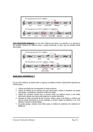 Curso de Teoría de la Música Pag. 83
IIm7 RELATIVOS MODALES: son los IIm7 relativos que tienen una variante en su estructura:
son acordes menores con séptima menor y quinta disminuída, es decir que son acordes medio
disminuídos.
ANÁLISIS ARMÓNICO 2
Con los IIm7 relativos, se puede volver a organizar el análisis armónico, básicamente siguiendo los
mismos pasos:
1. Colocar los grados que correspondan al campo armónico.
2. Colocar las flechas en los acordes que sean dominantes: enteras si resuelven una quinta
justa abajo, o punteadas si resuelven medio tono abajo.
3. Colocar los corchetes cuando haya un acorde menor con séptima menor, o uno medio
disminuído ubicado una cuarta justa abajo de un acorde dominante.
4. Después de haber terminado de dar el primer vistazo, volver a las flechas y verificar qué
tipo de acorde dominante es. En los corchetes, si el IIm7 relativo es diatónico o no. Si es
diatónico colocarle el grado debajo.
5. Se puede agregar, siempre como último paso, el análisis de cadencias (ver cadencias en
NIVEL VI).
 