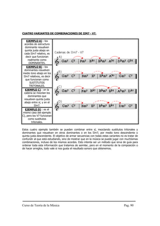 Curso de Teoría de la Música Pag. 90
CUATRO VARIANTES DE COMBINACIONES DE IIM7 - V7.
EJEMPLO A) : los
acordes de estructura
dominante resuelven
quinta justa abajo en
cada IIm7 relativo, es
decir que funcionan
realmente como
DOMINANTES.
EJEMPLO B) : los
dominantes resuelven
medio tono abajo en los
IIm7 relativos, es decir
que funcionan como
SUSTITUTOS
TRITONALES.
EJEMPLO C) : en la
cadena se mezclan los
dominantes que
resuelven quinta justa
abajo entre sí, y en el
IIm7.
EJEMPLO D) : es el
mismo caso del ejemplo
C), pero los V7 funcionan
como sustitutos
tritonales.
Estos cuatro ejemplo también se pueden combinar entre sí, mezclando sustitutos tritonales y
dominantes que resuelvan en otros dominantes o en los IIm7, por medio tono descendente o
quinta justa descendente. El objetivo de armar secuencias con todas estas variantes no es tratar de
confundir al que está estudiando, sino de mostrar que en la música se puede jugar con muchísimas
combinaciones, incluso de los mismos acordes. Esto intenta ser un método que sirva de guía para
ordenar toda esta información que tratamos de asimilar, pero en el momento de la composición o
de hacer arreglos, todo vale si nos gusta el resultado sonoro que obtenemos.
 