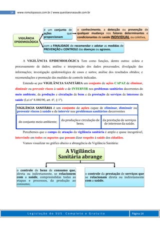 14 www.romulopassos.com.br / www.questoesnasaude.com.br
L e g i s l a ç ã o d o S U S C o m p l e t o e G r a t u i t o Página 14
A VIGILÂNCIA EPIDEMIOLÓGICA Tem como funções, dentre outras: coleta e
processamento de dados; análise e interpretação dos dados processados; divulgação das
informações; investigação epidemiológica de casos e surtos; análise dos resultados obtidos; e
recomendações e promoção das medidas de controle indicadas.
Entende-se por VIGILÂNCIA SANITÁRIA um conjunto de ações CAPAZ de eliminar,
diminuir ou prevenir riscos à saúde e de INTERVIR nos problemas sanitários decorrentes do
meio ambiente, da produção e circulação de bens e da prestação de serviços de interesse da
saúde (Lei nº 8.080/90, art. 6º, § 1º).
Percebemos que o campo de atuação da vigilância sanitária é amplo e quase inesgotável,
intervindo em todos os aspectos que possam dizer respeito à saúde dos cidadãos.
Vamos visualizar no gráfico abaixo a abrangência da Vigilância Sanitária:
VIGILÂNCIA
EPIDEMIOLÓGICA
é um conjunto de
ações que
proporcionam
o conhecimento, a detecção ou prevenção de
qualquer mudança nos fatores determinantes e
condicionantes de saúde INDIVIDUAL ou coletiva,
com a FINALIDADE de recomendar e adotar as medidas de
PREVENÇÃO e CONTROLE das doenças ou agravos.
VIGILÂNCIA SANITÀRIA é um conjunto de ações capaz de eliminar, diminuir ou
prevenir riscos à saúde e de intervir nos problemas sanitários decorrentes
do conjunto meio ambiente;
da produção e circulação de
bens;
da prestação de serviços
de interesse da saúde.
A Vigilância
Sanitária abrange
o controle de bens de consumo que,
direta ou indiretamente, se relacionem
com a saúde, compreendidas todas as
etapas e processos, da produção ao
consumo;
o controle da prestação de serviços que
se relacionam direta ou indiretamente
com a saúde.
 