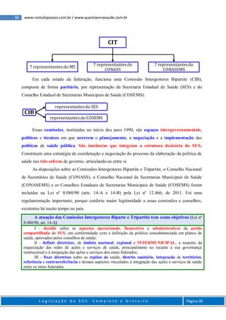30 www.romulopassos.com.br / www.questoesnasaude.com.br
L e g i s l a ç ã o d o S U S C o m p l e t o e G r a t u i t o Página 30
Em cada estado da federação, funciona uma Comissão Intergestores Bipartite (CIB),
composta de forma paritária, por representação da Secretaria Estadual de Saúde (SES) e do
Conselho Estadual de Secretarias Municipais de Saúde (COSEMS).
Essas comissões, instituídas no início dos anos 1990, são espaços intergovernamentais,
políticos e técnicos em que ocorrem o planejamento, a negociação e a implementação das
políticas de saúde pública. São instâncias que integram a estrutura decisória do SUS.
Constituem uma estratégia de coordenação e negociação do processo de elaboração da política de
saúde nas três esferas de governo, articulando-as entre si.
As disposições sobre as Comissões Intergestores Bipartite e Tripartite, o Conselho Nacional
de Secretários de Saúde (CONASS), o Conselho Nacional de Secretarias Municipais de Saúde
(CONASEMS) e os Conselhos Estaduais de Secretarias Municipais de Saúde (COSEMS) foram
incluídas na Lei nº 8.080/90 (arts. 14-A e 14-B) pela Lei nº 12.466, de 2011. Foi uma
regulamentação importante, porque conferiu maior legitimidade a essas comissões e conselhos,
existentes há muito tempo no país.
A atuação das Comissões Intergestores Biparte e Tripartite tem como objetivos (Lei nº
8.080/90, art. 14-A)
I - decidir sobre os aspectos operacionais, financeiros e administrativos da gestão
compartilhada do SUS, em conformidade com a definição da política consubstanciada em planos de
saúde, aprovados pelos conselhos de saúde;
II - definir diretrizes, de âmbito nacional, regional e INTERMUNICIPAL, a respeito da
organização das redes de ações e serviços de saúde, principalmente no tocante à sua governança
institucional e à integração das ações e serviços dos entes federados;
III - fixar diretrizes sobre as regiões de saúde, distrito sanitário, integração de territórios,
referência e contrarreferência e demais aspectos vinculados à integração das ações e serviços de saúde
entre os entes federados.
CIT
7 representantesdo MS 7 representantesdo
CONASS
7 representantesdo
CONASEMS
CIB
representantesda SES
representantesdo COSEMS
 