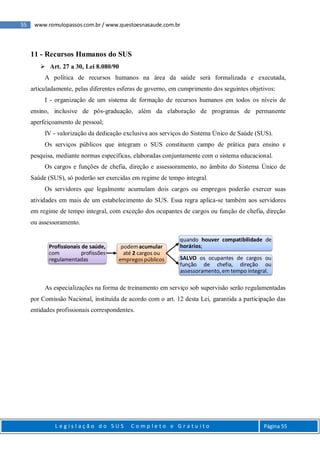 55 www.romulopassos.com.br / www.questoesnasaude.com.br
L e g i s l a ç ã o d o S U S C o m p l e t o e G r a t u i t o Página 55
11 - Recursos Humanos do SUS
 Art. 27 a 30, Lei 8.080/90
A política de recursos humanos na área da saúde será formalizada e executada,
articuladamente, pelas diferentes esferas de governo, em cumprimento dos seguintes objetivos:
I - organização de um sistema de formação de recursos humanos em todos os níveis de
ensino, inclusive de pós-graduação, além da elaboração de programas de permanente
aperfeiçoamento de pessoal;
IV - valorização da dedicação exclusiva aos serviços do Sistema Único de Saúde (SUS).
Os serviços públicos que integram o SUS constituem campo de prática para ensino e
pesquisa, mediante normas específicas, elaboradas conjuntamente com o sistema educacional.
Os cargos e funções de chefia, direção e assessoramento, no âmbito do Sistema Único de
Saúde (SUS), só poderão ser exercidas em regime de tempo integral.
Os servidores que legalmente acumulam dois cargos ou empregos poderão exercer suas
atividades em mais de um estabelecimento do SUS. Essa regra aplica-se também aos servidores
em regime de tempo integral, com exceção dos ocupantes de cargos ou função de chefia, direção
ou assessoramento.
As especializações na forma de treinamento em serviço sob supervisão serão regulamentadas
por Comissão Nacional, instituída de acordo com o art. 12 desta Lei, garantida a participação das
entidades profissionais correspondentes.
Profissionais de saúde,
com profissões
regulamentadas
podemacumular
até 2 cargos ou
empregospúblicos
quando houver compatibilidade de
horários;
SALVO os ocupantes de cargos ou
função de chefia, direção ou
assessoramento, em tempo integral.
 