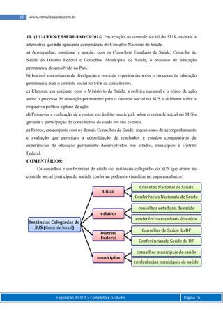 Legislação do SUS – Completo e Gratuito Página 16
16 www.romulopassos.com.br
19. (HU-UFRN/EBSERH/IADES/2014) Em relação ao controle social do SUS, assinale a
alternativa que não apresenta competência do Conselho Nacional de Saúde.
a) Acompanhar, monitorar e avaliar, com os Conselhos Estaduais de Saúde, Conselho de
Saúde do Distrito Federal e Conselhos Municipais de Saúde, o processo de educação
permanente desenvolvido no País.
b) Instituir mecanismos de divulgação e troca de experiências sobre o processo de educação
permanente para o controle social no SUS de conselheiros.
c) Elaborar, em conjunto com o Ministério da Saúde, a política nacional e o plano de ação
sobre o processo de educação permanente para o controle social no SUS e deliberar sobre a
respectiva política e plano de ação.
d) Promover a realização de eventos, em âmbito municipal, sobre o controle social no SUS e
garantir a participação de conselheiros de saúde em tais eventos.
e) Propor, em conjunto com os demais Conselhos de Saúde, mecanismos de acompanhamento
e avaliação que permitam a consolidação de resultados e estudos comparativos de
experiências de educação permanente desenvolvidos nos estados, municípios e Distrito
Federal.
COMENTÁRIOS:
Os conselhos e conferências de saúde são instâncias colegiadas do SUS que atuam no
controle social (participação social), conforme podemos visualizar no esquema abaixo:
Instâncias Colegiadas do
SUS (Controle Social)
União
Conselho Nacional de Saúde
Conferências Nacionais de Saúde
estados
conselhos estaduais de saúde
conferências estaduais de saúde
Distrito
Federal
Conselho de Saúde do DF
Conferências de Saúde do DF
municípios
conselhos municipais de saúde
conferências municipais de saúde
 