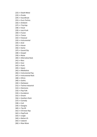 [22] => Death Metal
[23] => Pranks
[24] => Soundtrack
[25] => Euro-Techno
[26] => Ambient
[27] => Trip-Hop
[28] => Vocal
[29] => Jazz+Funk
[30] => Fusion
[31] => Trance
[32] => Classical
[33] => Instrumental
[34] => Acid
[35] => House
[36] => Game
[37] => Sound Clip
[38] => Gospel
[39] => Noise
[40] => Alternative Rock
[41] => Bass
[42] => Soul
[43] => Punk
[44] => Space
[45] => Meditative
[46] => Instrumental Pop
[47] => Instrumental Rock
[48] => Ethnic
[49] => Gothic
[50] => Darkwave
[51] => Techno-Industrial
[52] => Electronic
[53] => Pop-Folk
[54] => Eurodance
[55] => Dream
[56] => Southern Rock
[57] => Comedy
[58] => Cult
[59] => Gangsta
[60] => Top 40
[61] => Christian Rap
[62] => Pop/Funk
[63] => Jungle
[64] => Native US
[65] => Cabaret
[66] => New Wave
 