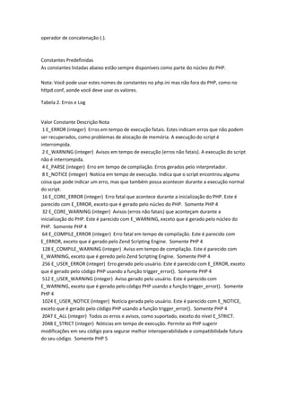operador de concatenação (.).



Constantes Predefinidas
As constantes listadas abaixo estão sempre disponíveis como parte do núcleo do PHP.

Nota: Você pode usar estes nomes de constantes no php.ini mas não fora do PHP, como no
httpd.conf, aonde você deve usar os valores.

Tabela 2. Erros e Log


Valor Constante Descrição Nota
 1 E_ERROR (integer) Erros em tempo de execução fatais. Estes indicam erros que não podem
ser recuperados, como problemas de alocação de memória. A execução do script é
interrompida.
 2 E_WARNING (integer) Avisos em tempo de execução (erros não fatais). A execução do script
não é interrompida.
 4 E_PARSE (integer) Erro em tempo de compilação. Erros gerados pelo interpretador.
 8 E_NOTICE (integer) Notícia em tempo de execução. Indica que o script encontrou alguma
coisa que pode indicar um erro, mas que também possa acontecer durante a execução normal
do script.
 16 E_CORE_ERROR (integer) Erro fatal que acontece durante a inicialização do PHP. Este é
parecido com E_ERROR, exceto que é gerado pelo núcleo do PHP. Somente PHP 4
 32 E_CORE_WARNING (integer) Avisos (erros não fatais) que aconteçam durante a
inicialização do PHP. Este é parecido com E_WARNING, exceto que é gerado pelo núcleo do
PHP. Somente PHP 4
 64 E_COMPILE_ERROR (integer) Erro fatal em tempo de compilação. Este é parecido com
E_ERROR, exceto que é gerado pelo Zend Scripting Engine. Somente PHP 4
 128 E_COMPILE_WARNING (integer) Aviso em tempo de compilação. Este é parecido com
E_WARNING, exceto que é geredo pelo Zend Scripting Engine. Somente PHP 4
 256 E_USER_ERROR (integer) Erro gerado pelo usuário. Este é parecido com E_ERROR, exceto
que é gerado pelo código PHP usando a função trigger_error(). Somente PHP 4
 512 E_USER_WARNING (integer) Aviso gerado pelo usuário. Este é parecido com
E_WARNING, exceto que é gerado pelo código PHP usando a função trigger_error(). Somente
PHP 4
 1024 E_USER_NOTICE (integer) Notícia gerada pelo usuário. Este é parecido com E_NOTICE,
exceto que é gerado pelo código PHP usando a função trigger_error(). Somente PHP 4
 2047 E_ALL (integer) Todos os erros e avisos, como suportado, exceto do nível E_STRICT.
 2048 E_STRICT (integer) Nóticias em tempo de execução. Permite ao PHP sugerir
modificações em seu código para segurar melhor interoperabilidade e compatibilidade futura
do seu código. Somente PHP 5
 