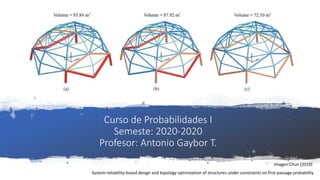 Curso de Probabilidades I
Semeste: 2020-2020
Profesor: Antonio Gaybor T.
Imagen:Chun (2019)
System-reliability-based design and topology optimization of structures under constraints on first-passage probability
 