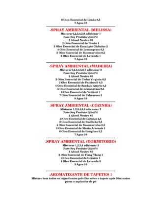 6 Oleo Essencial de Limão 0,5
                                           7 Agua 10
          --------------------------------------------------------------------------------
              -SPRAY AMBIENTAL (MELISSA)
                           Misturar1,2,3,4,5,6 adicionar 7
                              Fase Seq Produto Qtde(%)
                                    1 Alcool Neutro 85
                             2 Oleo Essencial de Limão 1
                   3 Oleo Essencial de Eucalipto Globulus 2
                       4 Oleo Essencial de Lemongrass 0,5
                      5 Oleo Essencial de Rosemarinho 0,5
                           6 Oleo Essencial de Lavanda 1
                                           7 Agua 10
          --------------------------------------------------------------------------------
              -SPRAY AMBIENTAL (MADEIRA)
                          Misturar1,2,3,4,5,6,7 adicionar 8
                              Fase Seq Produto Qtde(%)
                                    1 Alcool Neutro 85
                     2 Oleo Essencial de Cedro Virginia 0,5
                         3 Oleo Essencial de Patchouli 0,5
                    4 Oleo Essencial de Sandalo Amiris 0,5
                       5 Oleo Essencial de Lemongrass 0,5
                           6 Oleo Essencial de Vetivert 1
                         7 Oleo Essencial de Palmarosa 2
                                           8 Agua 10
          --------------------------------------------------------------------------------
              -SPRAY AMBIENTAL (COZINHA)
                          Misturar 1,2,3,4,5,6 adicionar 7
                              Fase Seq Produto Qtde(%)
                                    1 Alcool Neutro 85
                          2 Oleo Essencial de Laranja 2,5
                         3 Oleo Essencial de Basilicão 0,5
                      4 Oleo Essencial de Rosemarinho 0,5
                     5 Oleo Essencial de Menta Arvensis 1
                         6 Oleo Essencial de Gengibre 0,5
                                           7 Agua 10
          --------------------------------------------------------------------------------
          -SPRAY          AMBIENTAL (DORMITORIO)
                            Misturar 1,2,3,4 adicionar 5
                            Fase Seq Produto Qtde(%)
                                1 Alcool Neutro 85
                        2 Oleo Essencial de Ylang Ylang 1
                          3 Oleo Essencial de Geranio 1
                          4 Oleo Essencial de Lavanda 3
                                     5 Agua 10

          --------------------------------------------------------------------------------
            -AROMATIZANTE DE TAPETES 1
Misture bem todos os ingredientes polvilhe sobre o tapete após 30minutos
                        passe o aspirador de pó
 