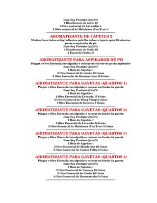Fase Seq Produto Qtde(%)
                                 1 Bicarbonato de sodio 95
                             2 Oleo essencial de Lavandim 4
                    3 Oleo essencial de Melaleuca (Tea Tree) 1
             --------------------------------------------------------------------------------
              -AROMATIZANTE DE TAPETES 2
Misture bem todos os ingredientes polvilhe sobre o tapete após 30 minutos
                                passe o aspirador de pó
                              Fase Seq Produto Qtde(%)
                              1 Bicarbonato de Sodio 95
                                   2 Essencia Herbal 5
          --------------------------------------------------------------------------------
     -AROMATIZANTE PARA ASPIRADOR DE PÓ
Pingar o Oleo Essencial no algodão e colocar no coletor de pó do aspirador
                               Fase Seq Produto Qtde(%)
                                    1 Bola de Algodão 1
                        2 Oleo Essencial de Limão 15 Gotas
                  3 Oleo Essencial de Rosemarinho 10 Gotas
           --------------------------------------------------------------------------------
   -AROMATIZANTE PARA GAVETAS (QUARTOS 1)
     Pingar o Oleo Essencial no algodão e colocar no fundo da gaveta
                              Fase Seq Produto Qtde(%)
                                   1 Bola de Algodão 1
                     2 Oleo Essencial de Lavanda 15 Gotas
                   3 Oleo Essencial de Ylang Ylang 5 Gotas
                      4 Oleo Essencial de Geranio 5 Gotas
          --------------------------------------------------------------------------------
   -AROMATIZANTE PARA GAVETAS (QUARTOS 2)
     Pingar o Oleo Essencial no algodão e colocar no fundo da gaveta
                              Fase Seq Produto Qtde(%)
                                   1 Bola de Algodão 1
                     2 Oleo Essencial de Lavanda 20 Gotas
            3 Oleo Essencial de Melaleuca (Tea Tree) 5 Gotas
          --------------------------------------------------------------------------------
   -AROMATIZANTE PARA GAVETAS (QUARTOS 3)
     Pingar o Oleo Essencial no algodão e colocar no fundo da gaveta
                              Fase Seq Produto Qtde(%)
                                   1 Bola de Algodão 1
                   2 Oleo Essencial de Mandarina 20 Gotas
                  3 Oleo Essencial de Canela Folha 5 Gotas
          --------------------------------------------------------------------------------
   -AROMATIZANTE PARA GAVETAS (QUARTOS 4)
     Pingar o Oleo Essencial no algodão e colocar no fundo da gaveta
                              Fase Seq Produto Qtde(%)
                                   1 Bola de Algodão 1
                      2 Oleo Essencial de Laranja 10 Gotas
                       3 Oleo Essencial de Limão 10 Gotas
                  4 Oleo Essencial de Rosemarinho 5 Gotas
          --------------------------------------------------------------------------------
 