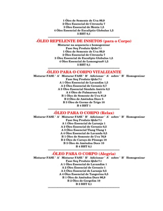 1 Óleo de Semente de Uva 89,9
                           2 Óleo Essencial de Citronela 7
                            3 Óleo Essencial de Menta 1,5
                  4 Óleo Essencial de Eucaliptio Globulus 1,5
                                            5 BHT 0,1
           --------------------------------------------------------------------------------
  -ÓLEO      REPELENTE DE INSETOS (para o Corpo)
                      Misturar na sequencia e homogenizar
                               Fase Seq Produto Qtde(%)
                            1 Óleo de Semente de Uva 89,9
                           2 Óleo Essencial de Citronela 7
                  3 Óleo Essencial de Eucalipto Globulus 1,5
                        4 Óleo Essencial de LemongrasS 1,5
                                            5 BHT 0,1
           --------------------------------------------------------------------------------
         -ÓLEO PARA O CORPO VITALIZANTE
Misturar FASE 'A' Misturar FASE 'B' Adicionar 'A' sobre 'B' Homogenizar
                              Fase Seq Produto Qtde(%)
                       A 1 Óleo Essencial de Lavandim 1,5
                        A 2 Óleo Essencial de Geranio 0,7
                     A 3 Óleo Essencial Sándalo Amiris 0,3
                              A 4 Óleo de Palmarosa 0,5
                         B 1 Óleo de Semente de Uva 81,9
                            B 2 Óleo de Amêndoa Doce 5
                           B 3 Óleo de Germe de Trigo 10
                                          B 4 BHT 1
          --------------------------------------------------------------------------------
                -ÓLEO PARA O CORPO (Relax)
Misturar FASE 'A' Misturar FASE 'B' Adicionar 'A' sobre 'B' Homogenizar
                              Fase Seq Produto Qtde(%)
                          A 1 Óleo Essencial de Laranja 1
                        A 2 Óleo Essencial de Geranio 0,5
                         A 3 Óleo Essencial Ylang Ylang 1
                        A 4 Óleo Essencial de Lavanda 0,5
                         B 1 Óleo de Semente de Uva 76,9
                        B 2 Óleo de Caroço de Pêssego 10
                           B 3 Óleo de Amêndoa Doce 10
                                         B 4 BHT 0,1
          --------------------------------------------------------------------------------
              -ÓLEO PARA O CORPO (Alegria)
Misturar FASE 'A' Misturar FASE 'B' Adicionar 'A' sobre 'B' Homogenizar
                              Fase Seq Produto Qtde(%)
                        A 1 Óleo Essencial de Lavandim 1
                          A 2 Óleo Essencial de Geranio 1
                         A 3 Óleo Essencial de Laranja 0,5
                       A 4 Óleo Essencial de Tangerina 0,5
                          B 1 Óleo de Amêndoa Doce 86,9
                                B 2 Óleo de Gergelim 10
                                         B 3 BHT 0,1
          --------------------------------------------------------------------------------
 