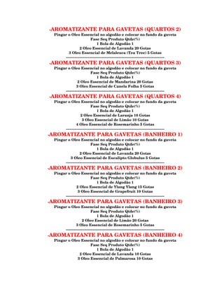 -AROMATIZANTE PARA GAVETAS (QUARTOS 2)
   Pingar o Oleo Essencial no algodão e colocar no fundo da gaveta
                            Fase Seq Produto Qtde(%)
                                 1 Bola de Algodão 1
                   2 Oleo Essencial de Lavanda 20 Gotas
          3 Oleo Essencial de Melaleuca (Tea Tree) 5 Gotas
        --------------------------------------------------------------------------------
 -AROMATIZANTE PARA GAVETAS (QUARTOS 3)
   Pingar o Oleo Essencial no algodão e colocar no fundo da gaveta
                            Fase Seq Produto Qtde(%)
                                 1 Bola de Algodão 1
                 2 Oleo Essencial de Mandarina 20 Gotas
                3 Oleo Essencial de Canela Folha 5 Gotas
        --------------------------------------------------------------------------------
 -AROMATIZANTE PARA GAVETAS (QUARTOS 4)
   Pingar o Oleo Essencial no algodão e colocar no fundo da gaveta
                            Fase Seq Produto Qtde(%)
                                 1 Bola de Algodão 1
                    2 Oleo Essencial de Laranja 10 Gotas
                     3 Oleo Essencial de Limão 10 Gotas
                4 Oleo Essencial de Rosemarinho 5 Gotas
        --------------------------------------------------------------------------------
-AROMATIZANTE PARA GAVETAS (BANHEIRO                                                      1)
  Pingar o Oleo Essencial no algodão e colocar no fundo da gaveta
                           Fase Seq Produto Qtde(%)
                                1 Bola de Algodão 1
                  2 Oleo Essencial de Lavanda 20 Gotas
           3 Oleo Essencial de Eucalipto Globulus 5 Gotas
       --------------------------------------------------------------------------------
-AROMATIZANTE PARA GAVETAS (BANHEIRO                                                      2)
  Pingar o Oleo Essencial no algodão e colocar no fundo da gaveta
                           Fase Seq Produto Qtde(%)
                                1 Bola de Algodão 1
               2 Oleo Essencial de Ylang Ylang 15 Gotas
                3 Oleo Essencial de Grapefruit 10 Gotas
       --------------------------------------------------------------------------------
-AROMATIZANTE PARA GAVETAS (BANHEIRO                                                      3)
  Pingar o Oleo Essencial no algodão e colocar no fundo da gaveta
                           Fase Seq Produto Qtde(%)
                                1 Bola de Algodão 1
                    2 Oleo Essencial de Limão 20 Gotas
               3 Oleo Essencial de Rosemarinho 5 Gotas
       --------------------------------------------------------------------------------
-AROMATIZANTE PARA GAVETAS (BANHEIRO                                                      4)
  Pingar o Oleo Essencial no algodão e colocar no fundo da gaveta
                     Fase Seq Produto Qtde(%)
                        1 Bola de Algodão 1
               2 Oleo Essencial de Lavanda 10 Gotas
              3 Oleo Essencial de Palmarosa 10 Gotas
 