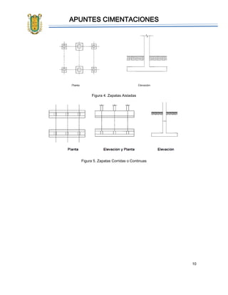 APUNTES CIMENTACIONES
10
Figura 4. Zapatas Aisladas
Figura 5. Zapatas Corridas o Continuas
 