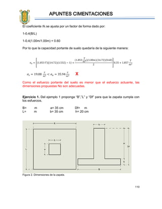 APUNTES CIMENTACIONES
110
El coeficiente Nse ajusta por un factor de forma dado por:
1-0.4(B/L)
1-0.4(1.00m/1.00m) = 0.60
Por lo que la capacidad portante de suelo quedaría de la siguiente manera:
𝜎 𝑎 = [(1.853 𝑇)[(14.72)(1.532) − 1) +
(1.853
𝑇
𝑚3)(1.00𝑚)(16.72)(0.60)
2
] 0.35 + 1.857
𝑇
𝑚3
𝜎𝑠 = 19.08
𝑇
𝑚2
< 𝜎 𝑎 = 35.94
𝑇
𝑚2
X
Como el esfuerzo portante del suelo es menor que el esfuerzo actuante, las
dimensiones propuestas No son adecuadas.
Ejercicio 1. Del ejemplo 1 proponga “B”,”L” y “Df” para que la zapata cumpla con
los esfuerzos.
B= m a= 35 cm Df= m
L= m b= 35 cm h= 20 cm
Figura 2. Dimensiones de la zapata.
 