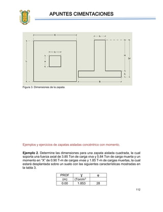 APUNTES CIMENTACIONES
112
Figura 3. Dimensiones de la zapata.
Ejemplos y ejercicios de zapatas aisladas concéntrico con momento.
Ejemplo 2. Determine las dimensiones para una zapata aislada cuadrada, la cual
soporta una fuerza axial de 3.85 Ton de carga viva y 5.84 Ton de carga muerta y un
momento en “X” de 0.90 T-m de cargas vivas y 1.85 T-m de cargas muertas, la cual
estará desplantada sobre un suelo con las siguientes características mostradas en
la tabla 3.
PROF Ɣ φ
(m) (Ton/m3
0.00 1.853 28
 