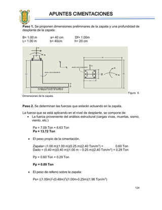 APUNTES CIMENTACIONES
124
Paso 1. Se proponen dimensiones preliminares de la zapata y una profundidad de
desplante de la zapata:
B= 1.00 m a= 40 cm Df= 1.00m
L= 1.00 m b= 40cm h= 20 cm
Figura 9.
Dimensiones de la zapata.
Paso 2. Se determinan las fuerzas que estarán actuando en la zapata.
La fuerza que se está aplicando en el nivel de desplante, se compone de:
• La fuerza proveniente del análisis estructural (cargas vivas, muertas, sismo,
viento, etc.)
Pa = 7.09 Ton + 6.63 Ton
Pa = 13.72 Ton
• El peso propio de la cimentación.
Zapata= (1.00 m)(1.00 m)(0.25 m)(2.40 Ton/m3) = 0.60 Ton
Dado = (0.40 m)(0.40 m)(1.00 m – 0.25 m)(2.40 Ton/m3) = 0.29 Ton
Pp = 0.60 Ton + 0.29 Ton
Pp = 0.89 Ton
• El peso de relleno sobre la zapata:
Ps= ((1.00m)2-(0.40m)2)(1.00m-0.25m)(1.98 Ton/m3)
 