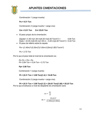 APUNTES CIMENTACIONES
131
Combinación 1 (carga muerta)
Pa = 9.31 Ton
Combinación 2 (carga muerta + carga viva)
Cm = 9.31 Ton Cv= 25.61 Ton
• El peso propio de la cimentación.
Zapata= (1.40 m)(1.40 m)(0.20 m)(2.40 Ton/m3) = 0.94 Ton
Dado = (0.35 m)(0.35 m)(1.00 m – 0.20 m)(2.40 Ton/m3) = 0.24 Ton
• El peso de relleno sobre la zapata:
Ps= ((1.40m)2-(0.35m)2)(1.00m-0.20m)(1.853 Ton/m3)
Ps = 2.72 Ton
Por lo que el peso total al nivel de la cimentación es:
Pt= Pz + Pd + Ps
Pt= 0.94 Ton + 0.24 Ton + 2.72 Ton
Pp= 3.90 Ton
Combinación 1 (carga muerta)
Pt = (9.31 Ton + 3.90 Ton)(1.4) = 18.49 Ton
Combinación 2 (carga muerta + carga viva)
Pt = (9.31 Ton + 3.90 Ton)(1.2) + (24.61 Ton)(1.60) = 55.23 Ton
Por lo que el esfuerzo a nivel de desplante de cimentación será:
 𝑎 =
𝑃𝑡
𝐴
 𝑎 =
55.23 𝑇
(1.40𝑚)(1.40𝑚)
 