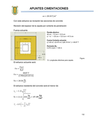 APUNTES CIMENTACIONES
132
 𝑎 = 28.18 𝑇/𝑚²
Con este esfuerzo se revisarán las secciones de concreto
Revisión del espesor de la zapata por cortante de penetración
Fuerza actuante
Peralte efectivo:
20 cm – 7.5 cm = 12.5 cm
a´ = b´= 35 cm + 12.5 cm = 47.5 cm
Fuerza Cortante actuante:
((1.40 m)²-(0.475 m)²)(28.18 t/m²) = 48.87 T
Perímetro B0:
0.475 m)(4) = 1.90 m
Figura
13. Longitudes efectivas para zapata.
El esfuerzo actuante será:
𝑉𝑛 =
48.87 𝑇
(1.90𝑚)(0.125 𝑚)
Vn = 20.58
kg
cm2
El esfuerzo resistente del concreto será el menor de:
Vc = (1.1)√250
kg
cm2
= 𝟏𝟕. 𝟑𝟗
𝒌𝒈
𝒄𝒎 𝟐
𝑉𝑛 =
𝑉𝑎𝑐𝑡
𝐵0 𝑑
 