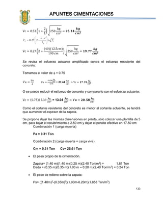 APUNTES CIMENTACIONES
133
Vc = 0.53 (1 +
2
1
) √250
kg
cm2
= 𝟐𝟓. 𝟏𝟒
𝒌𝒈
𝒄𝒎 𝟐
Vc = 0.27 (2 +
(40)(12.5𝑐𝑚)
190 𝑐𝑚
) √250
kg
cm2
= 𝟏𝟗. 𝟕𝟕
𝒌𝒈
𝒄𝒎 𝟐
Se revisa el esfuerzo actuante amplificado contra el esfuerzo resistente del
concreto:
Tomamos el valor de  = 0.75
𝑉𝑢 =
𝑉𝑛

𝑉𝑢 =
20.58
𝑘𝑔
𝑐𝑚²
0.75
= 27.44
𝒌𝒈
𝒄𝒎²
> Vc = 𝟏𝟕. 𝟑𝟗
𝐤𝐠
𝐜𝐦 𝟐
O se puede reducir el esfuerzo de concreto y compararlo con el esfuerzo actuante:
Vc = (0.75)17.39
kg
cm2 = 13.04
𝒌𝒈
𝒄𝒎 𝟐 < 𝑽𝒖 = 𝟐𝟎. 𝟓𝟖
𝐤𝐠
𝐜𝐦²
Como el cortante resistente del concreto es menor al cortante actuante, se tendrá
que aumentar el espesor de la zapata.
Se propone dejar las mismas dimensiones en planta, sólo colocar una plantilla de 5
cm, para bajar el recubrimiento a 2.50 cm y dejar el peralte efectivo en 17.50 cm
Combinación 1 (carga muerta)
Pa = 9.31 Ton
Combinación 2 (carga muerta + carga viva)
Cm = 9.31 Ton Cv= 25.61 Ton
• El peso propio de la cimentación.
Zapata= (1.40 m)(1.40 m)(0.25 m)(2.40 Ton/m3) = 1.81 Ton
Dado = (0.35 m)(0.35 m)(1.00 m – 0.20 m)(2.40 Ton/m3) = 0.24 Ton
• El peso de relleno sobre la zapata:
Ps= ((1.40m)2-(0.35m)2)(1.00m-0.20m)(1.853 Ton/m3)
 
