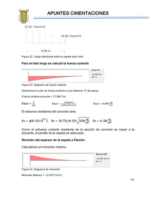 APUNTES CIMENTACIONES
147
Figura 22. Carga distribuida sobre la zapata lado corto.
Para el lado largo se calcula la fuerza cortante
Figura 23. Diagrama de fuerza cortante.
Obtenemos el valor de fuerza cortante a una distancia “d” del apoyo
Fuerza cortante actuante = 17.068 Ton
𝑽𝒂𝒄𝒕 =
𝑽
𝒃𝒅
𝑽𝒂𝒄𝒕 =
𝟏𝟕.𝟎𝟔𝟖 𝑻𝒐𝒏
(𝟐.𝟎𝟎 𝒎)(𝟎.𝟏𝟕𝟓 𝒎)
𝑽𝒂𝒄𝒕 = 𝟒. 𝟖𝟕𝟔
𝒌𝒈
𝒄𝒎²
El esfuerzo resistente del concreto será:
𝐕𝐜 = (𝟎. 𝟓𝟑)√𝐟´𝐜 𝐕𝐜 = (𝟎. 𝟕𝟓)(𝟎. 𝟓𝟑)√𝟐𝟓𝟎
𝐤𝐠
𝐜𝐦 𝟐
𝐕𝐜 = 𝟔. 𝟐𝟖
𝒌𝒈
𝒄𝒎 𝟐
Como el esfuerzo cortante resistente de la sección de concreto es mayor a la
actuante, el peralte de la zapata es adecuado.
Revisión del espesor de la zapata a Flexión:
Calculamos el momento máximo.
Figura 24. Diagrama de momento.
Momento Máximo = -12.979 Ton*m
16.90 Ton/m^2
21.81 Ton/m^2
0.80 m
 